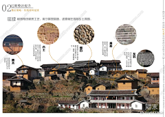 宣寒采集到旧房改造