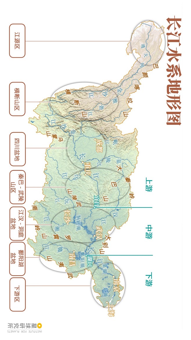 长江水系地形图