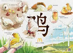 麦当劳2020上半年海报