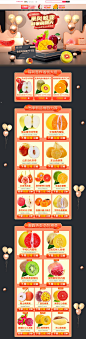 填写作品的相关描述