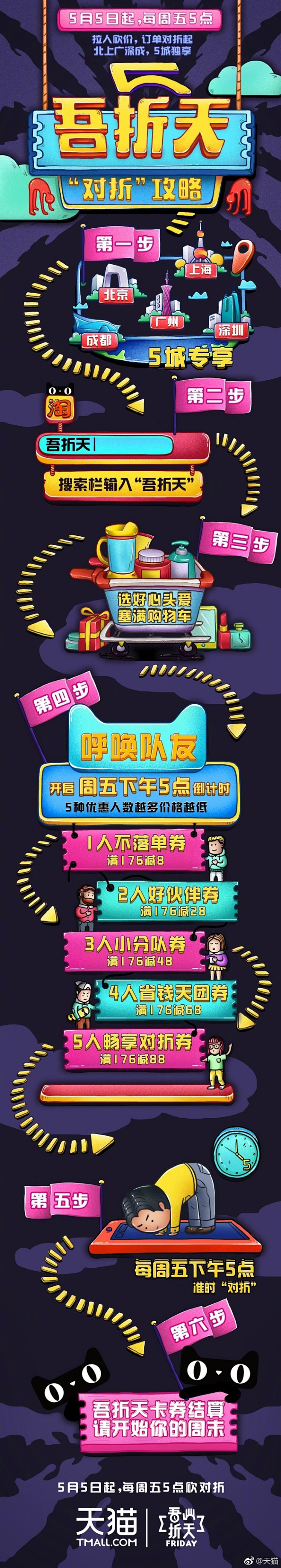 #周五对折吗# 当然要对折！【天猫吾折天...