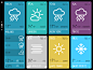 MINIMETEO for iPad on the Behance Network