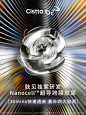 胶原开倍速 ｜ Nanocell™超导跨膜胶原 - 小红书