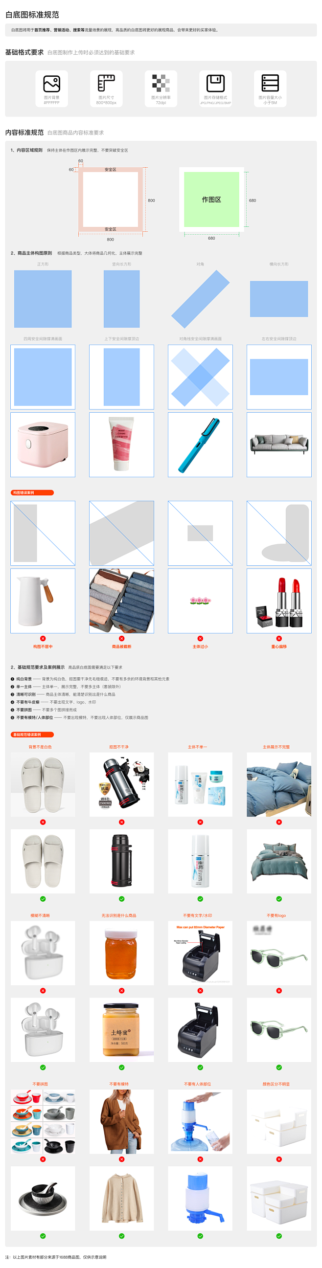 白底图规范（适用于全行业）
