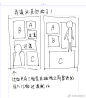 这几天画页漫的时候突然发现了一个提高自己分镜效率的方式……可能只适合我用就是了姑且说一下不要嫌弃我傻
因为我以前没画过漫画，一直也是画条漫居多，页漫只有偶尔出本子会画到，还是一团乱麻的状态。条漫的构思方式大概如图一，我个人处理方式是想一格画一格，然后稍微注意一下大小格子的规律分布和关键剧情的切入就行，所以脑海里想的分镜是“每格是一个独立剧情并已经区分好需要特写的部分（大格）和过渡的部分（小格）”这样的。
在画页漫的时候就懵逼了，因为是“把决定好剧情和大小的格子往纸上排”的做法，就像图二那样，会苦恼很久，这