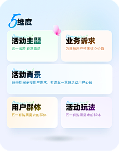 奋斗中的小宝采集到APP模式-运营类设计