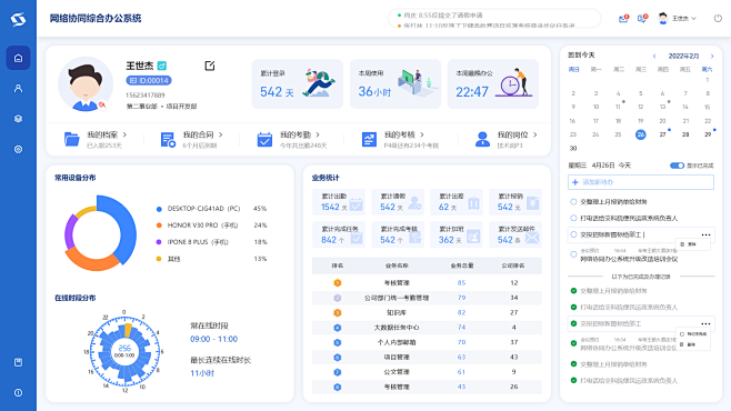 1昆远OA云平台web-个人中心首页