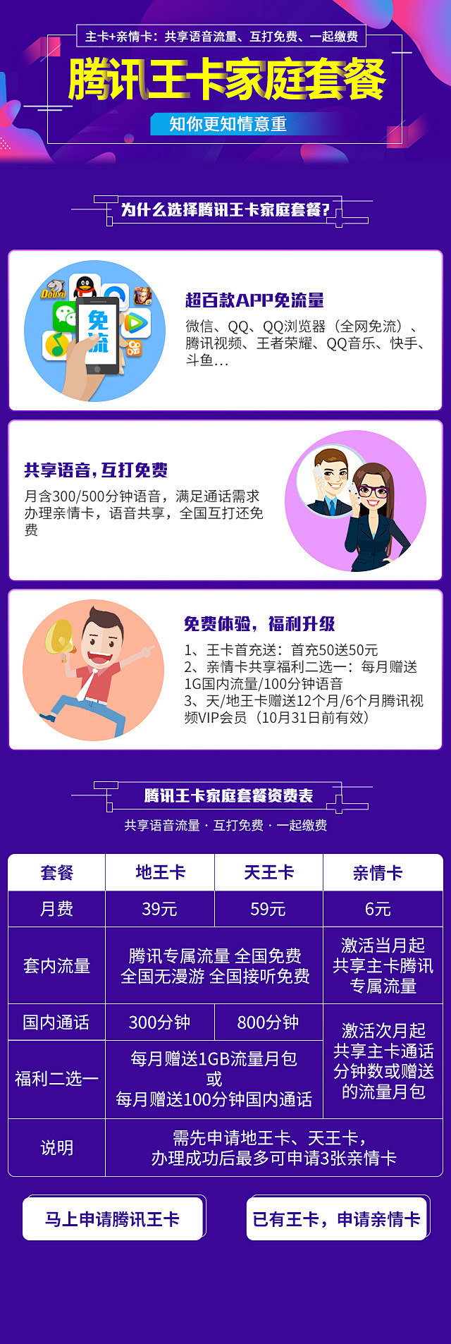 G-20181018-湖南联通-王卡亲情...