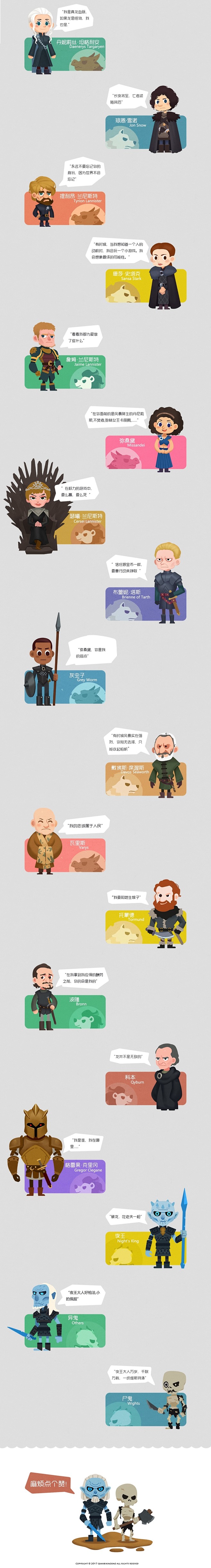 冰与火之歌Q版排版3.jpg