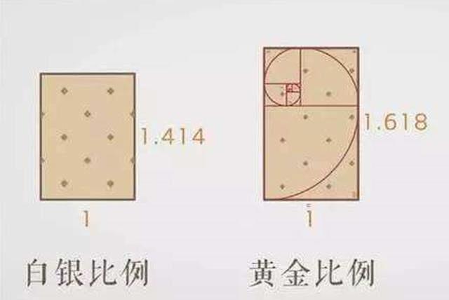来自分享