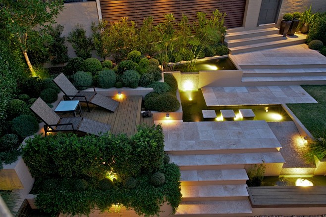 Garden Home Design I...