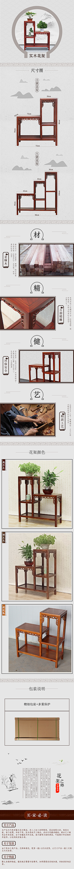 Rmax采集到详情页