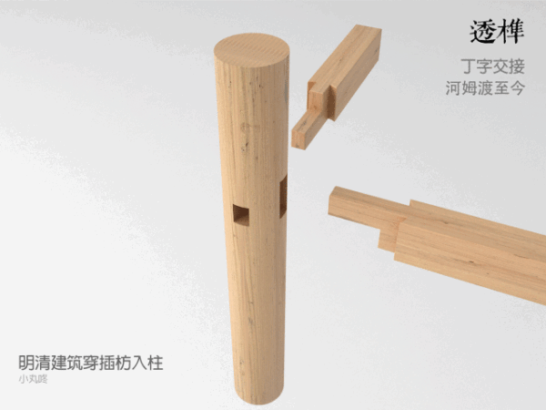 (11 条消息)首页 - 知乎