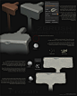 Zbrush: Worn Bricks detailing in zbrush, technique and brushes