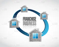 商业加盟概念插画设计