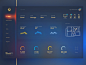 Infographic interaction UX on Smart Home dashboard