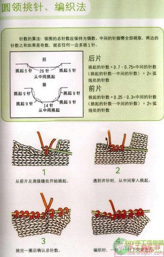 在网上找到十四种衣领的编织方法图解-圆领...