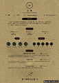 广告海报素材 个人简历模板psd,求职简历设计,个性简历素材,大学生简历 创意简历排版简历背景,牛皮纸 狼牙创意网_设计灵感图库_创意素材 - 狼牙网 #字体# #经典# #素材# #排版# #色彩# #网页#