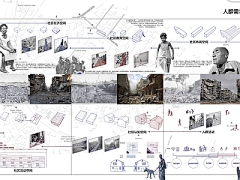 Nimmmmo采集到竞赛作品