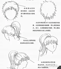 零基础如何学手绘板绘？ - 知乎 : 零基础？其实我感觉，只要对画画感兴趣的人，就算是只喜欢在纸上画画涂鸦，都不是零基础啦~难道真的有喜…