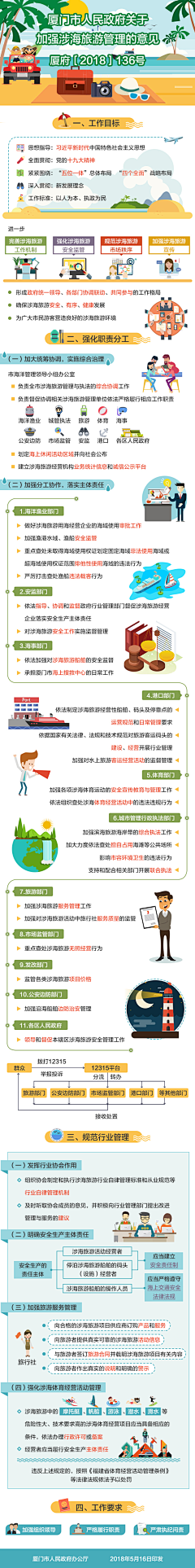 寻寻觅觅2018采集到图解
