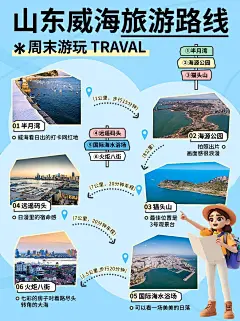 旅游攻略景点图框排版小红书封面AIGC