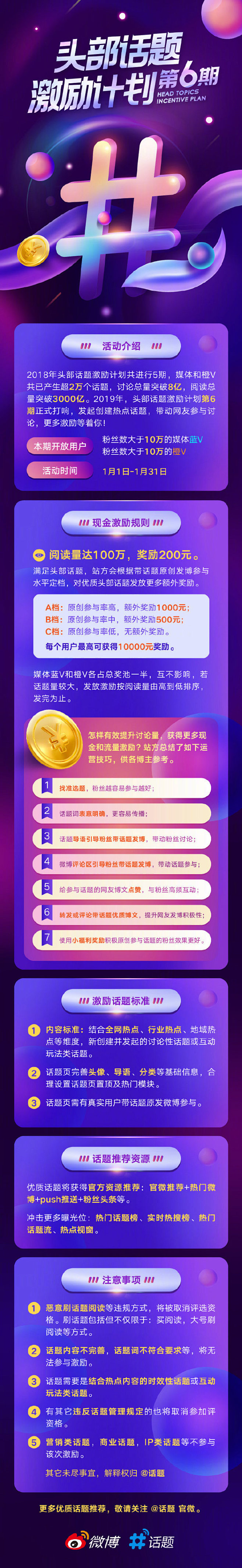 【2019年首期#头部话题激励计划#上线...
