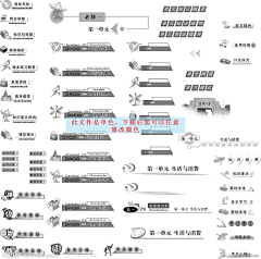 壹|设计采集到书籍页脚