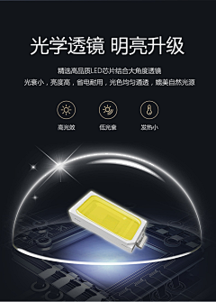 樺樺魚采集到LED