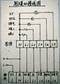 (47 条消息) 你家装修房子有哪些亮点和遗憾？ - 知乎 : 集中回答评论中的代表性问题一：大部分评论“炫富、土豪”解释：内空面积95.5平米，房本建面91.5平米（2.…