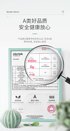 文文sss采集到质检报告