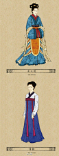 #绘画学习# 中国历史女服变迁图绘制参考集，一次到位，哪个年代都有标注！收藏学习吧~~