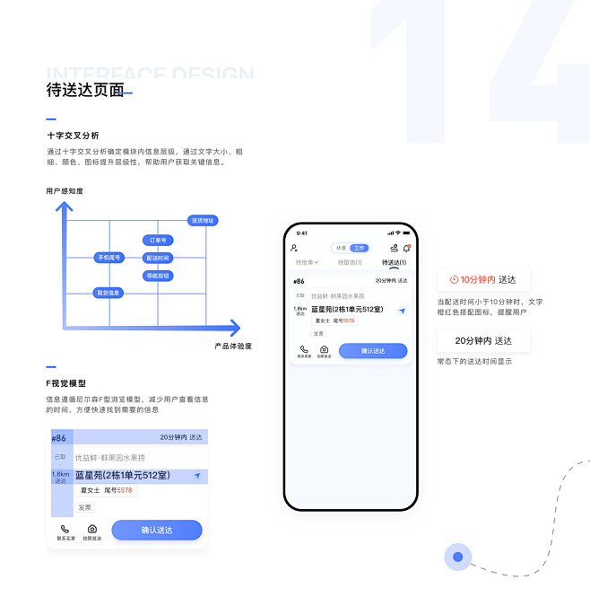 B端产品：羚羊骑士app端设计-UI中国...