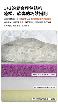 F࿆airyྉ1采集到面料 框架