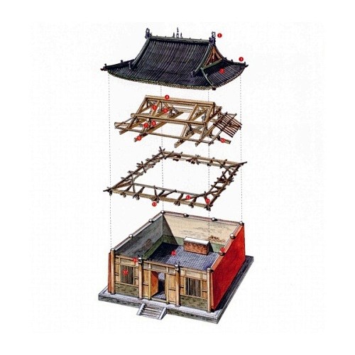 穿墙透壁—剖视中国经典古建筑（一）

明...