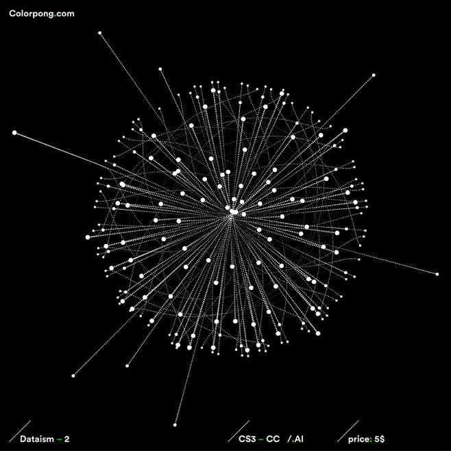 Colorpong.com - Data...