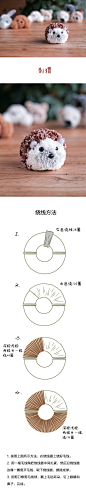 最近看了欢乐好声音，想起来上次的毛球动物园的图文还没做。今天都整理好了，绕线方法也很详细，一起愉快的搞毛线吧！#做个东西# ​​​​