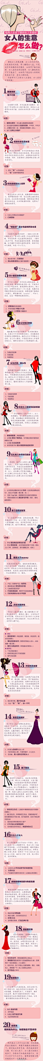 更多电商技巧，尽在中国电商行业！