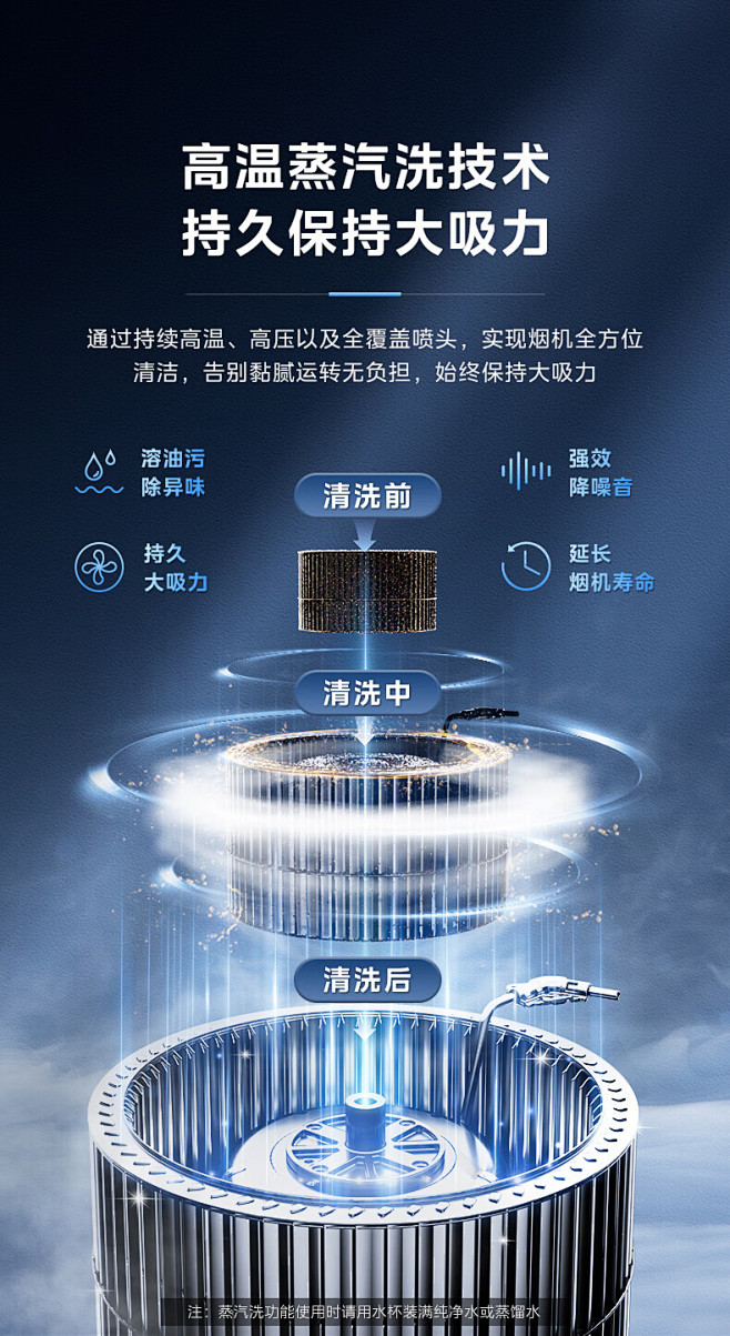 【美的CXW-140-AK5】美的（Mi...