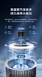 【美的CXW-140-AK5】美的（Midea）抽油烟机烟灶套装 顶侧一体欧式跨界 高温蒸汽洗AK5pro变频23风量联动套装AK