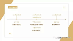 自律的音律采集到时间轴发展历程大事记