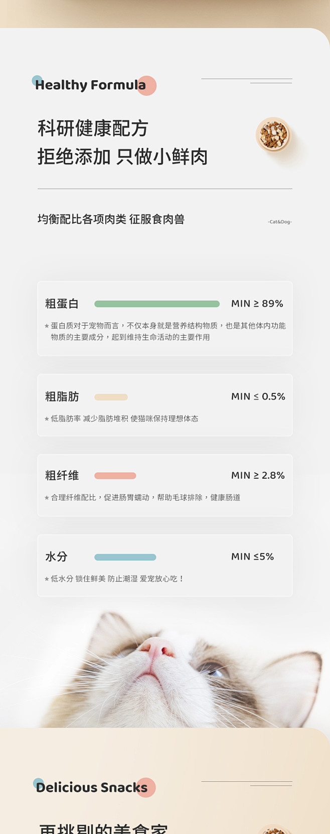 冻干鸡胸肉猫零食鸡肉鸭肉鸡肉粒猫咪鸡小胸...