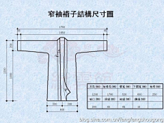 风冬采集到做个裁缝