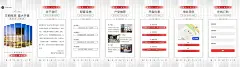 H5翻页房地产开发商售楼处卖房物业公司企业宣传营销推广活动宣传册