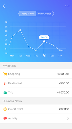 LouTT采集到APP界面