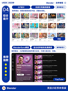 亚特兰蒂斯の希望采集到教程