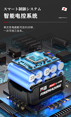 不用仰望他采集到产品素材