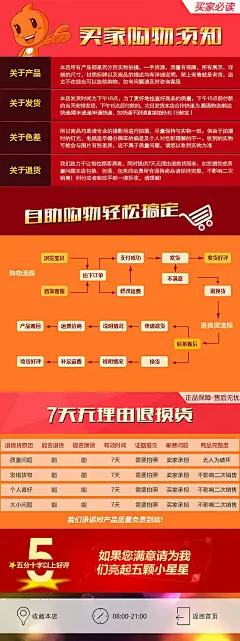 电商网店店铺购物须知海报