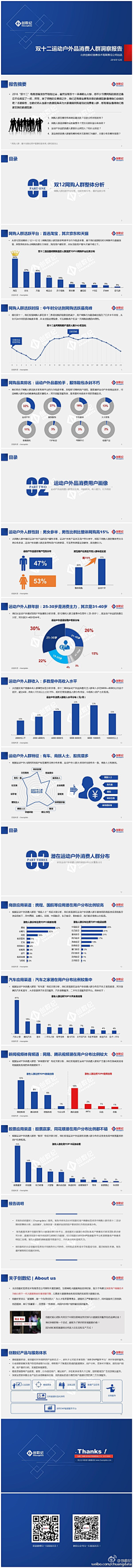 Eric-王琳采集到信息图表