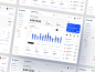 Banksin - Banking Dashboard by Larry for Columbus on Dribbble